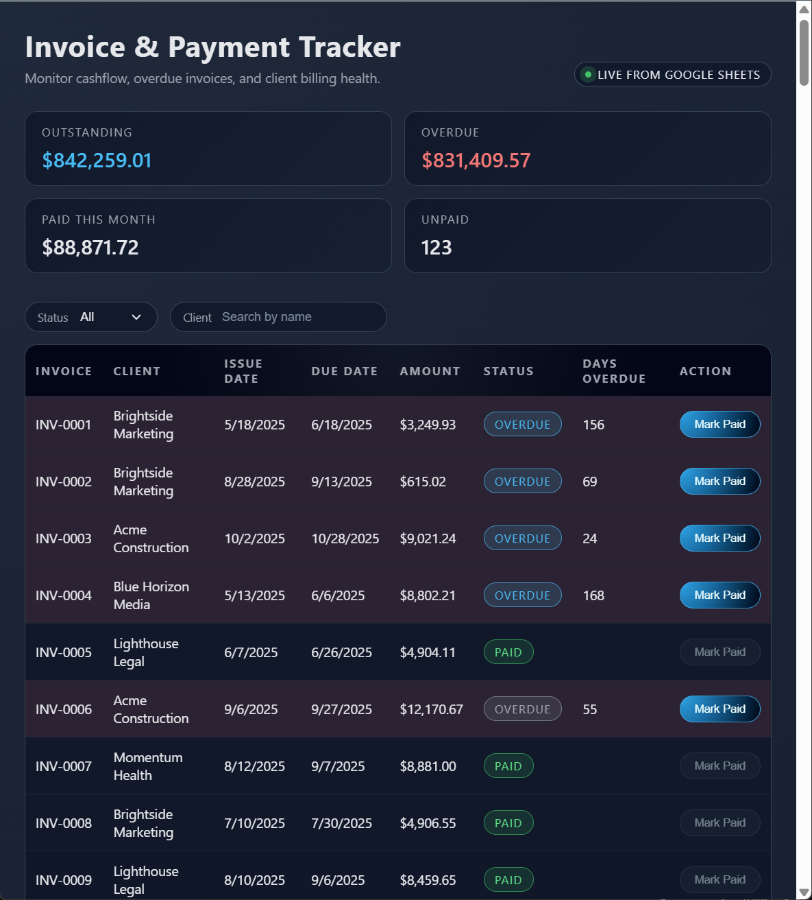 Invoice & Payment Tracker interface